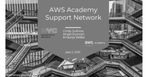 academy-support-project